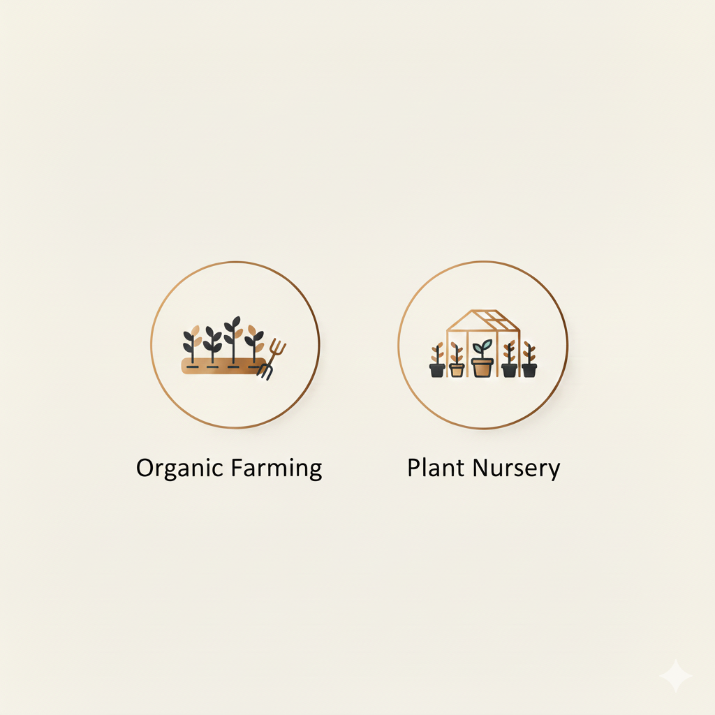 Organic Farming & Plant Nursery